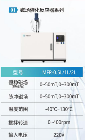 磁场催化反应器系列 